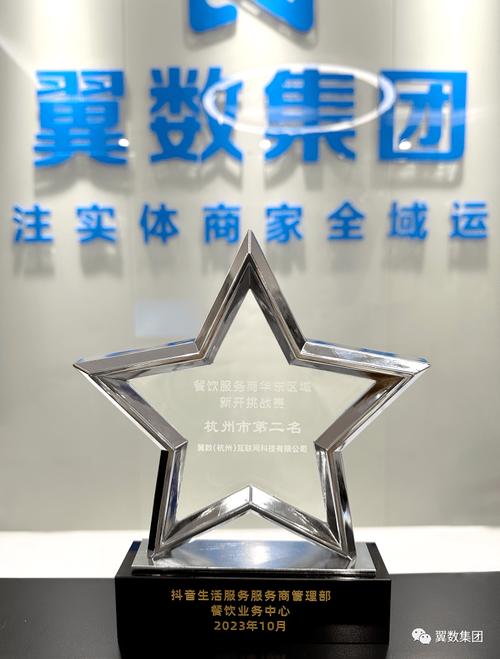 杭州翼数科技集团荣获"国家高新技术企业"认定!