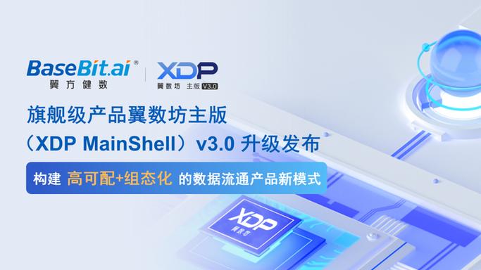 旗舰级产品翼数坊主版(xdp mainshell)v3.0 升级发布,构建高可配 组态